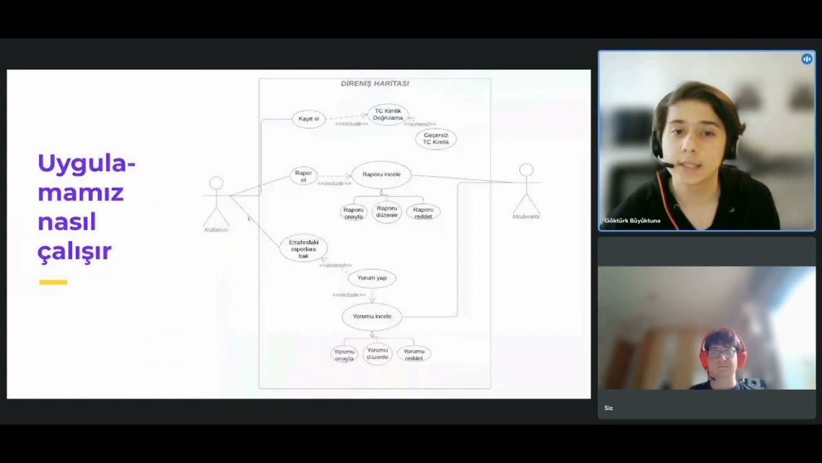 Screenshot of a student presenting the Direniş Haritası workflow during an online competition